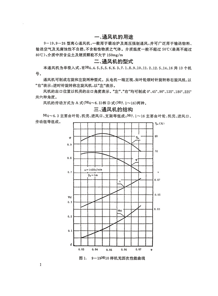 樣本9-199-26高壓風機