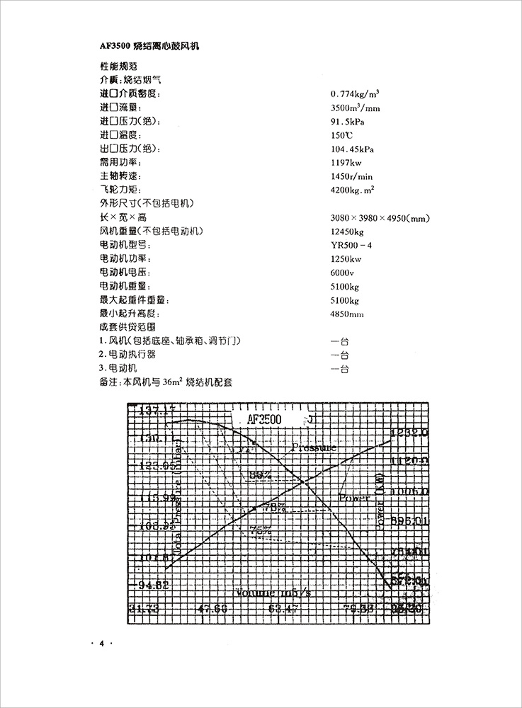 樣本AF燒結風機