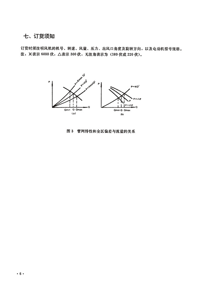 樣本YG4-73鍋爐風(fēng)機(jī)