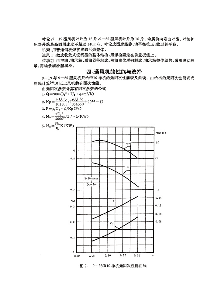 樣本9-199-26高壓風機