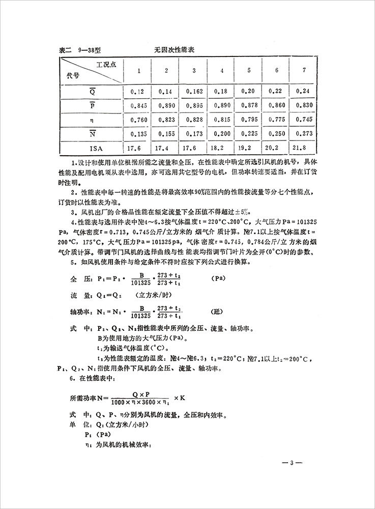 樣本Y8-39 9-38鍋爐風(fēng)機(jī)