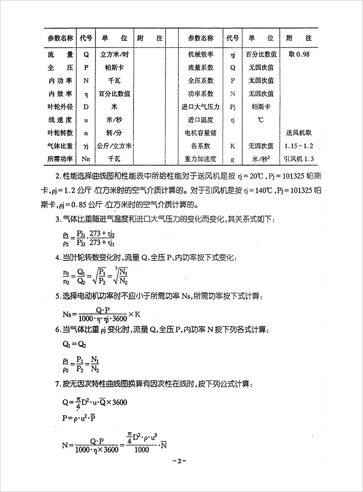 樣本YG4-73F式風(fēng)機(jī)