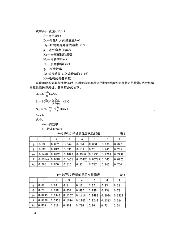 樣本9-199-26高壓風機