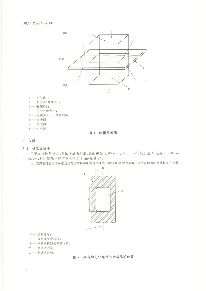 GBT 23227-2008 卷煙紙、成形紙、接裝紙及具有定向透氣帶的材料 透氣度的測定