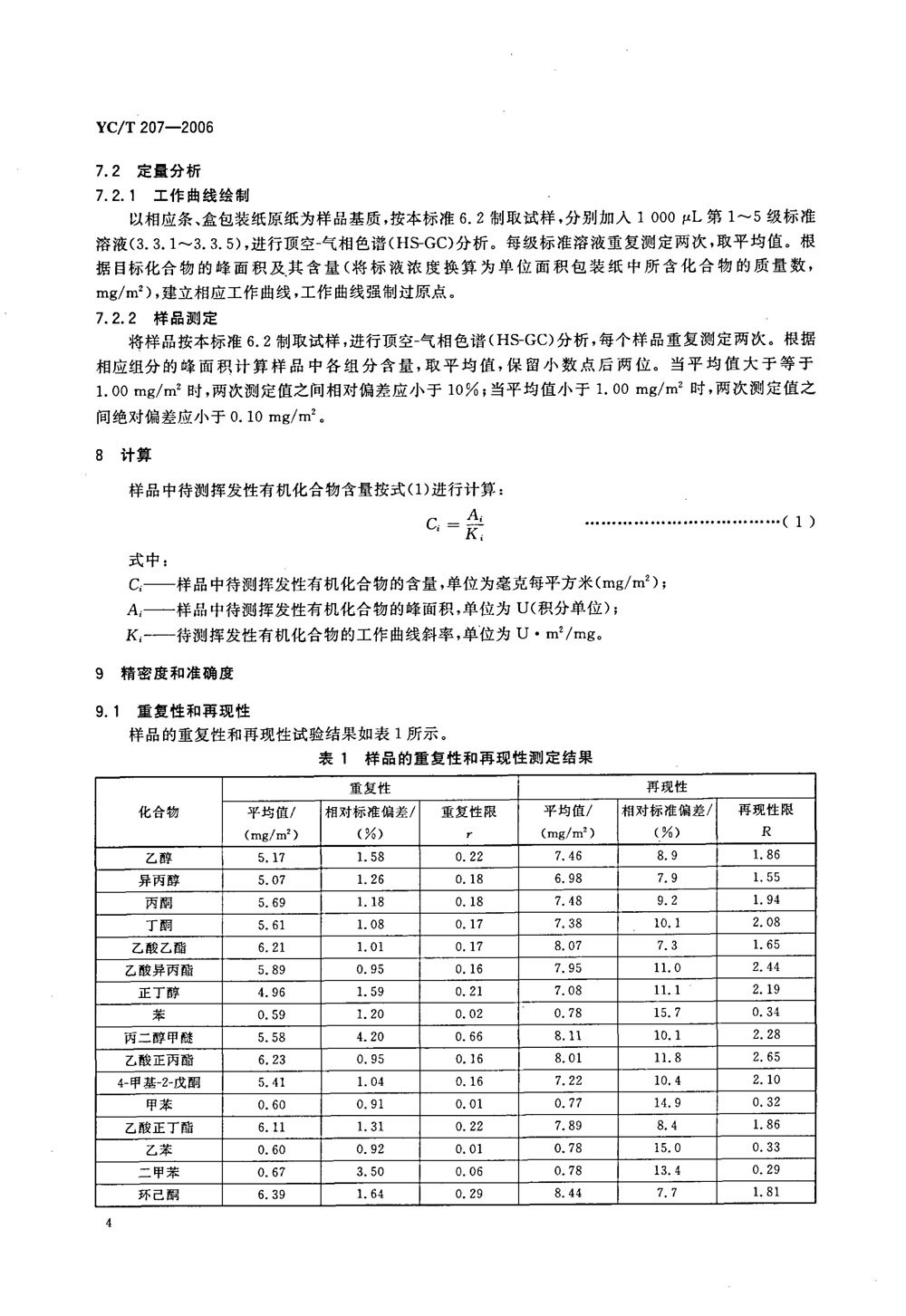 揮發(fā)性有機物測定