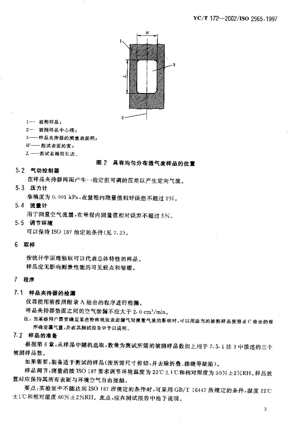 透氣度