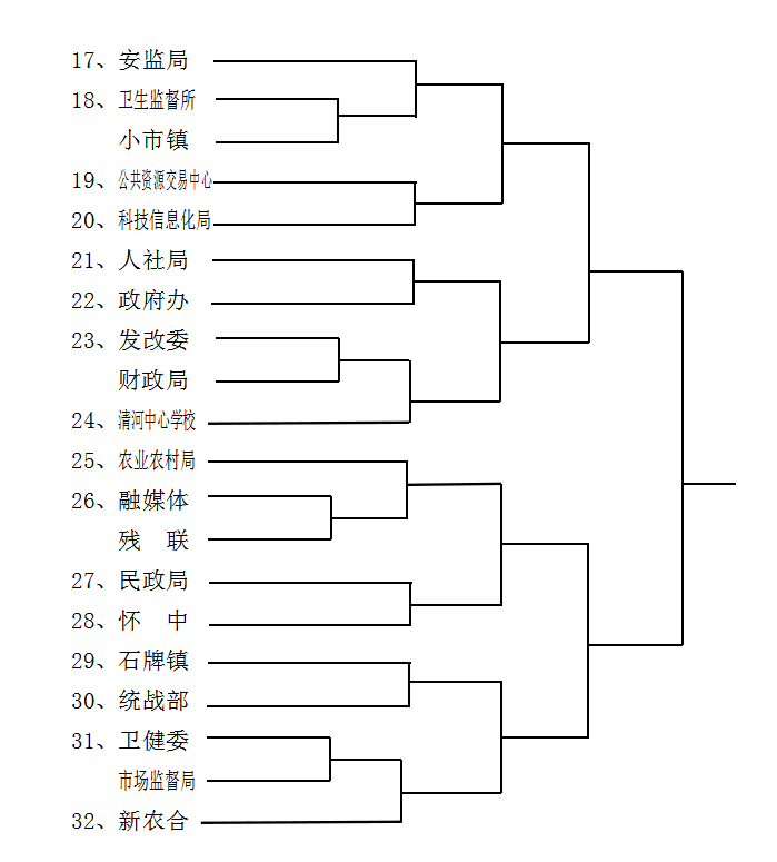 關于印發(fā)《“三環(huán)杯”懷寧縣第四屆職工運動會實施方案》的通知
