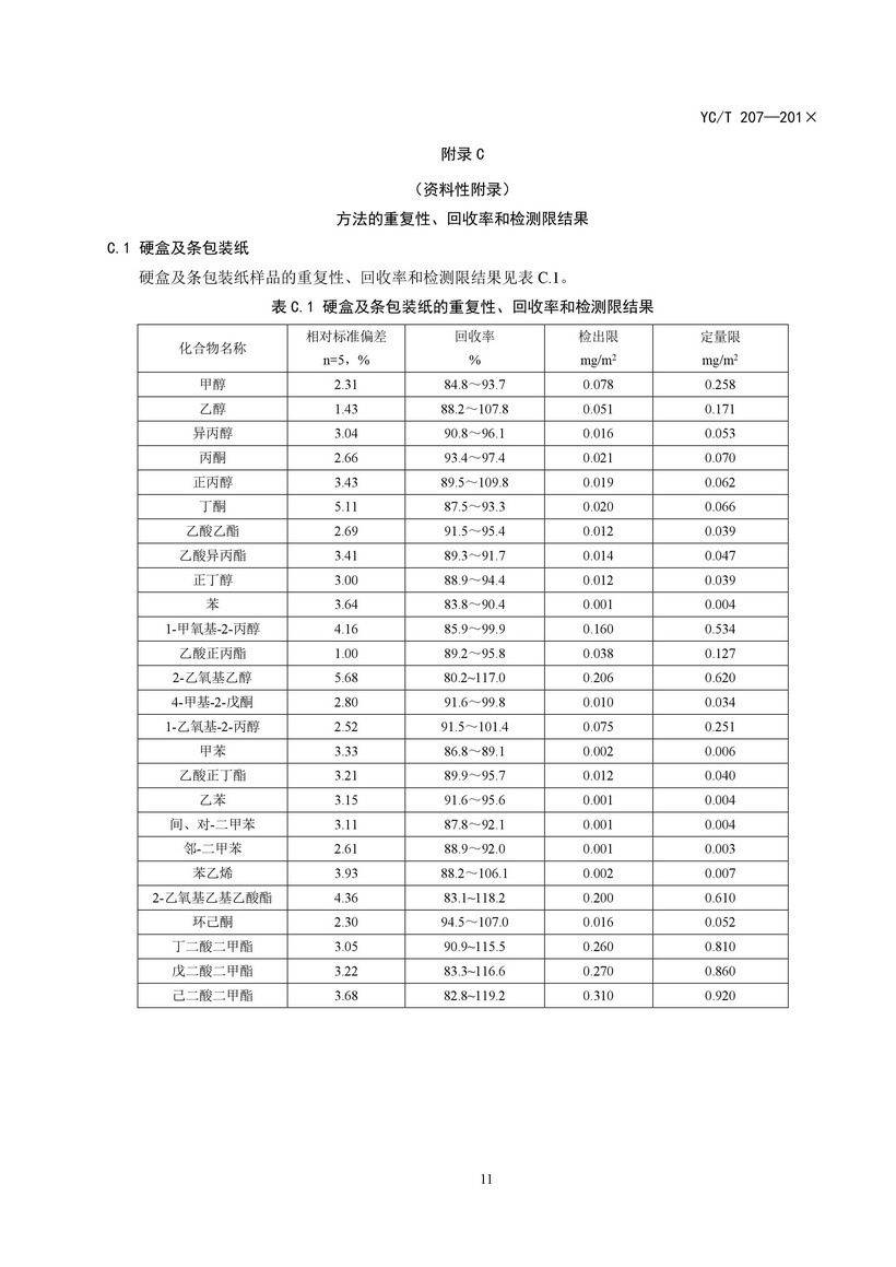 YCT_207-2014_煙用紙張中溶劑殘留的測(cè)定頂空-氣相色譜質(zhì)譜聯(lián)用法