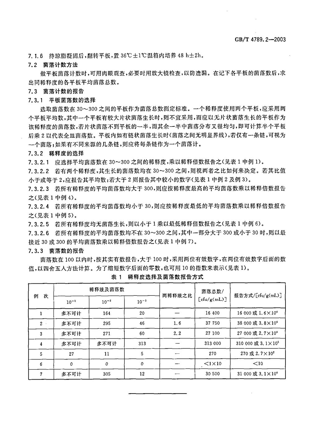菌落總數
