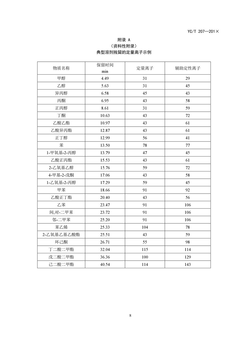 YCT_207-2014_煙用紙張中溶劑殘留的測(cè)定頂空-氣相色譜質(zhì)譜聯(lián)用法