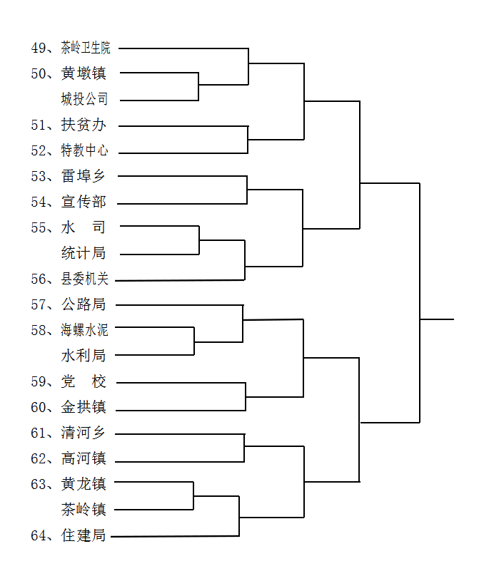 關于印發(fā)《“三環(huán)杯”懷寧縣第四屆職工運動會實施方案》的通知