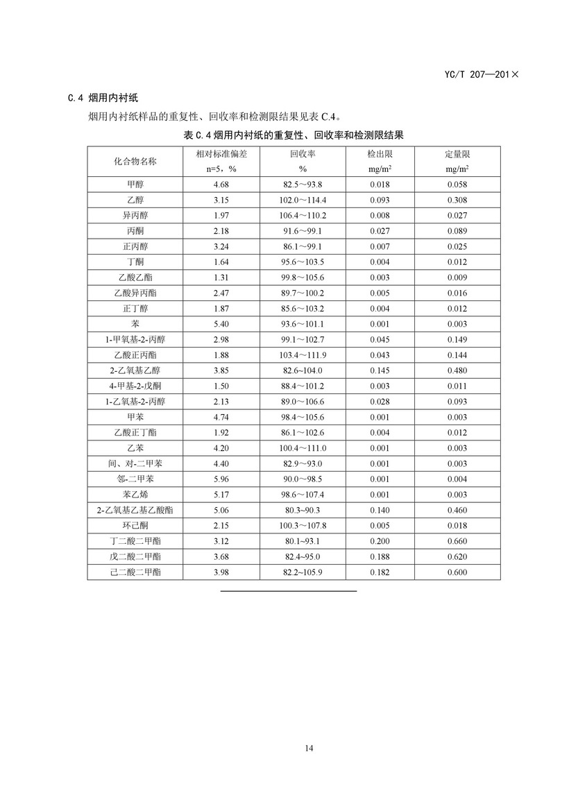 YCT_207-2014_煙用紙張中溶劑殘留的測(cè)定頂空-氣相色譜質(zhì)譜聯(lián)用法