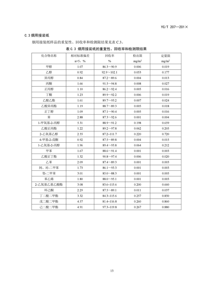 YCT_207-2014_煙用紙張中溶劑殘留的測(cè)定頂空-氣相色譜質(zhì)譜聯(lián)用法