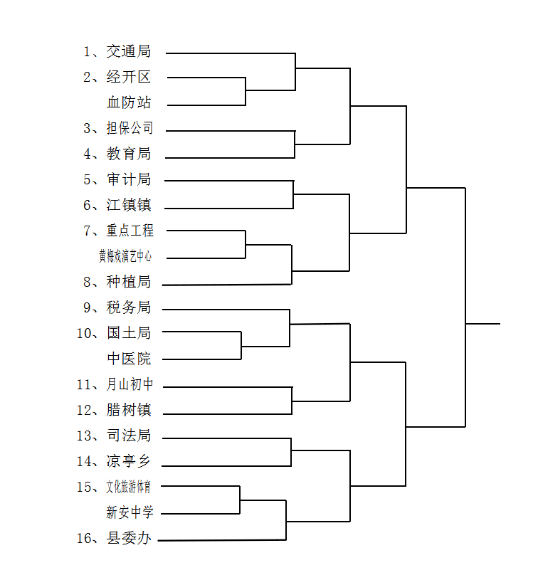 關于印發(fā)《“三環(huán)杯”懷寧縣第四屆職工運動會實施方案》的通知
