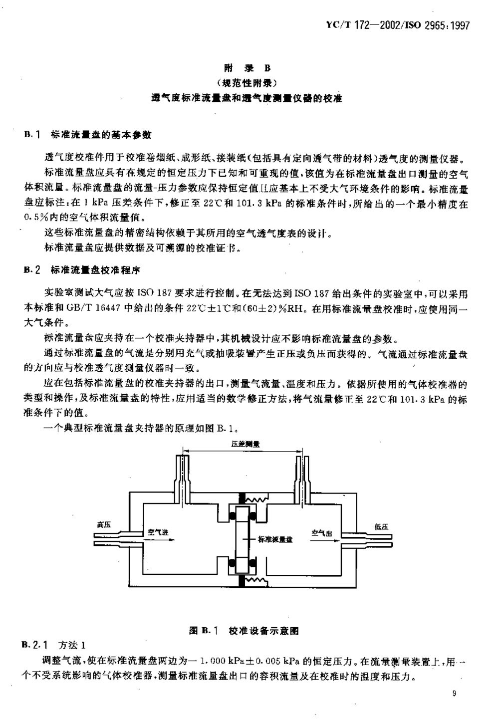 透氣度