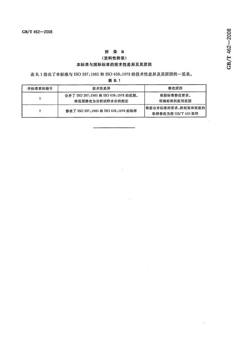 GBT462-2008紙紙板和紙漿分析試樣水分的測定