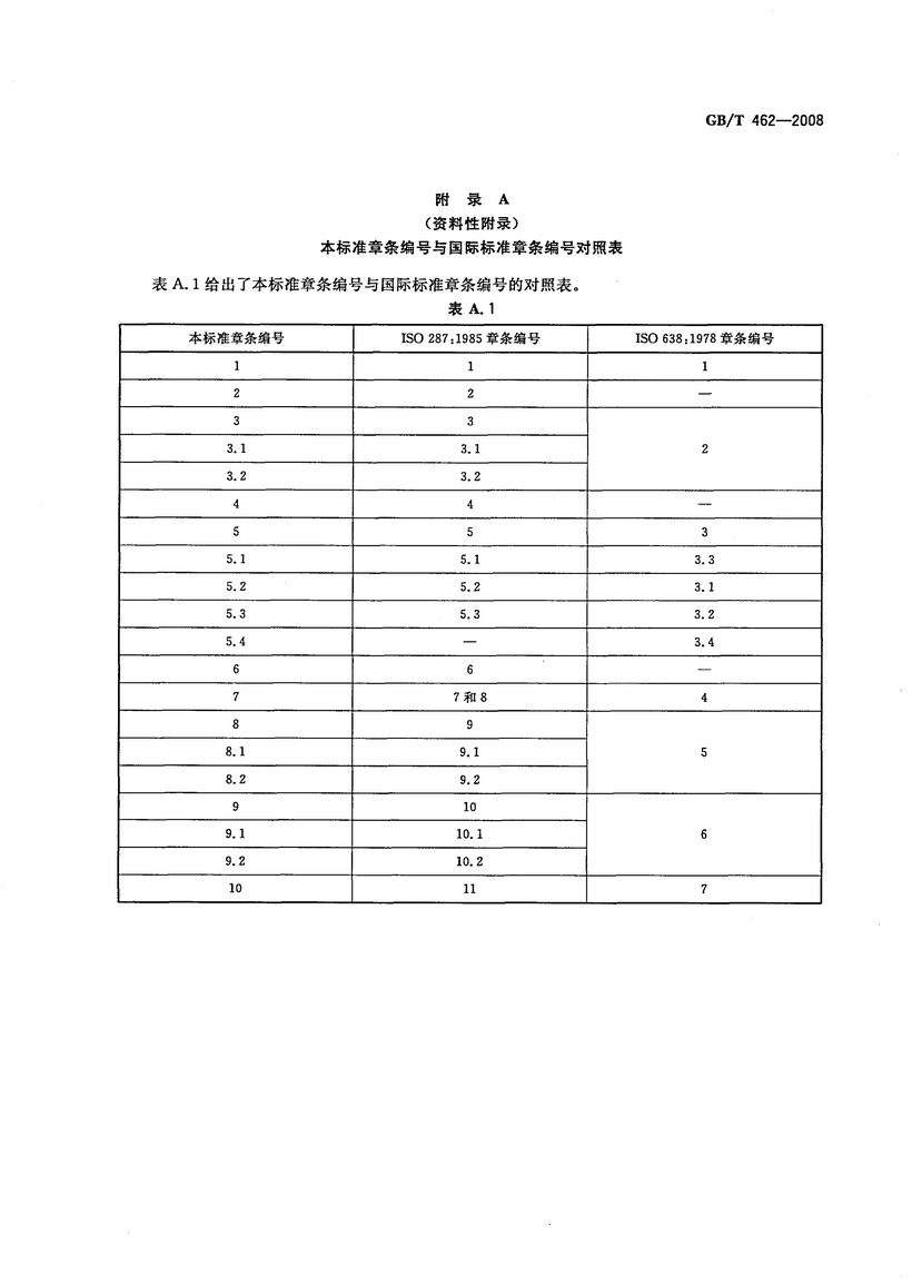 GBT462-2008紙紙板和紙漿分析試樣水分的測定