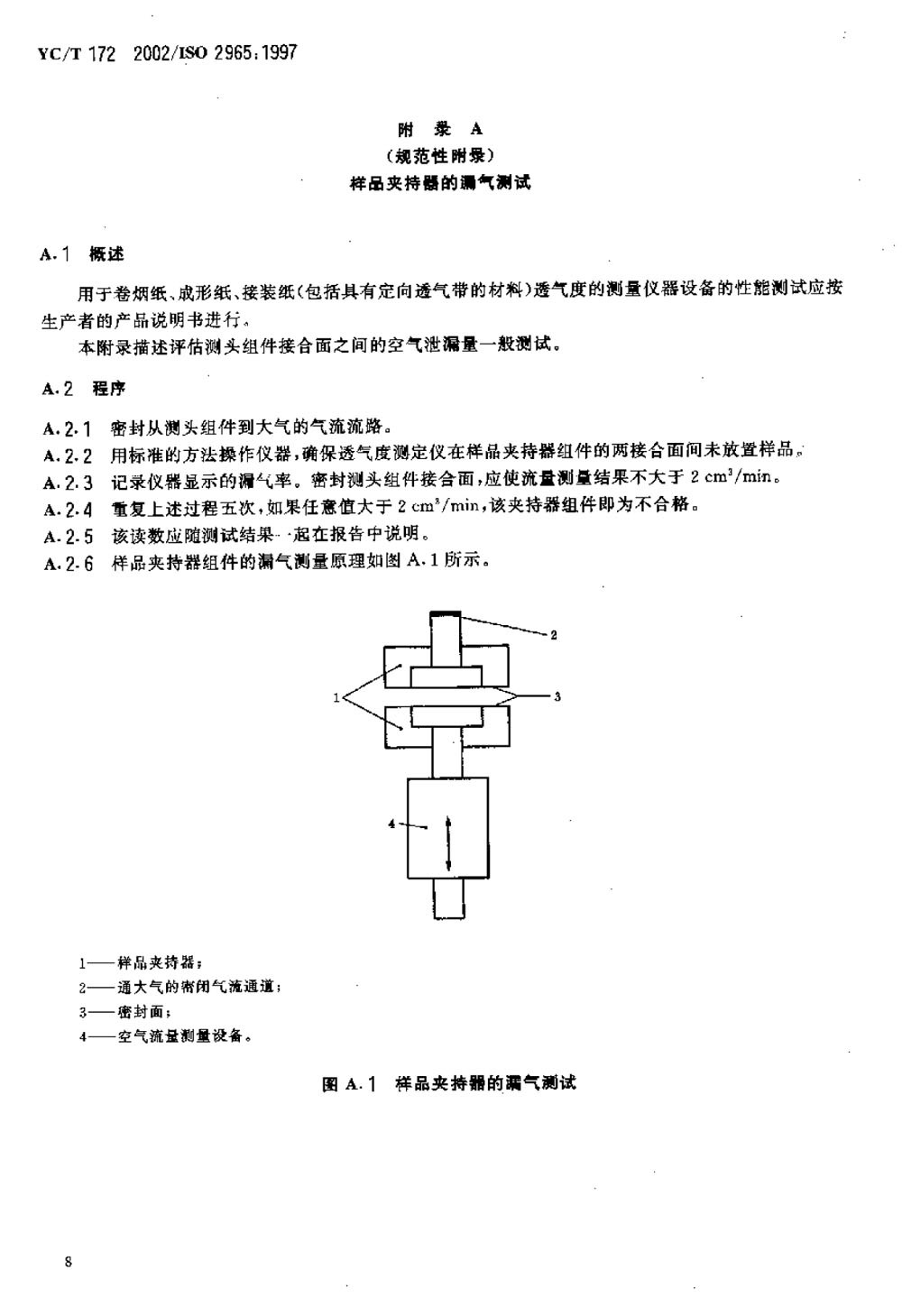 透氣度
