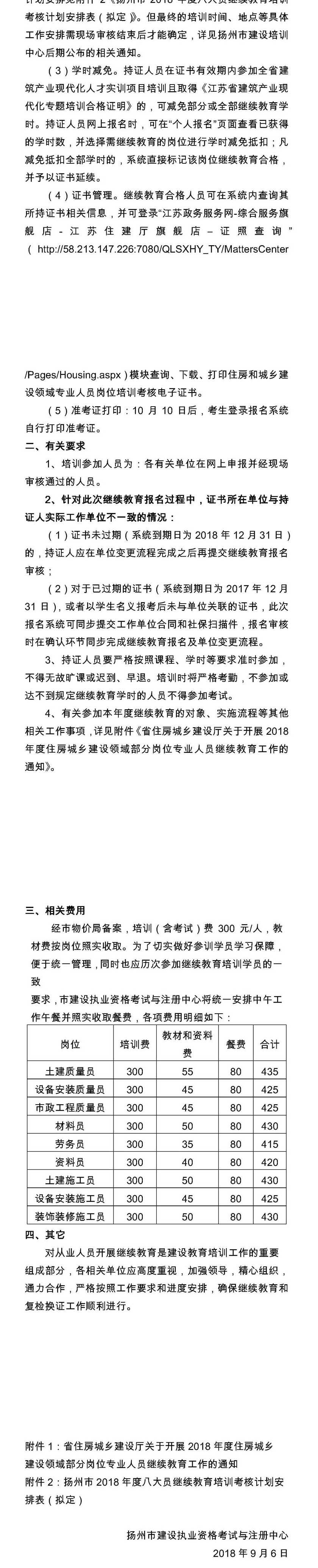 關(guān)于2018年度全市建設領(lǐng)域部分崗位專業(yè)人員繼續(xù)教育工作安排的函