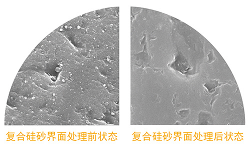 特种复合硅砂