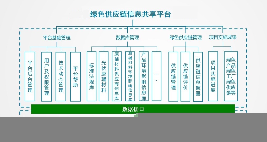 奥马资料大全143