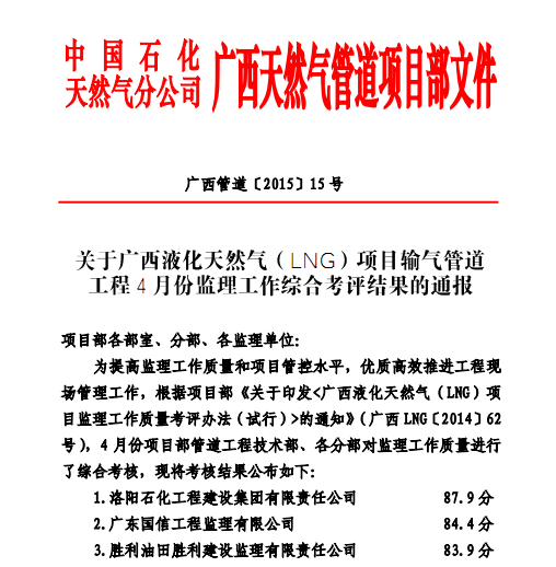 公司广西LNG项目监理部在综合考评工作中连续三个月蝉联冠军