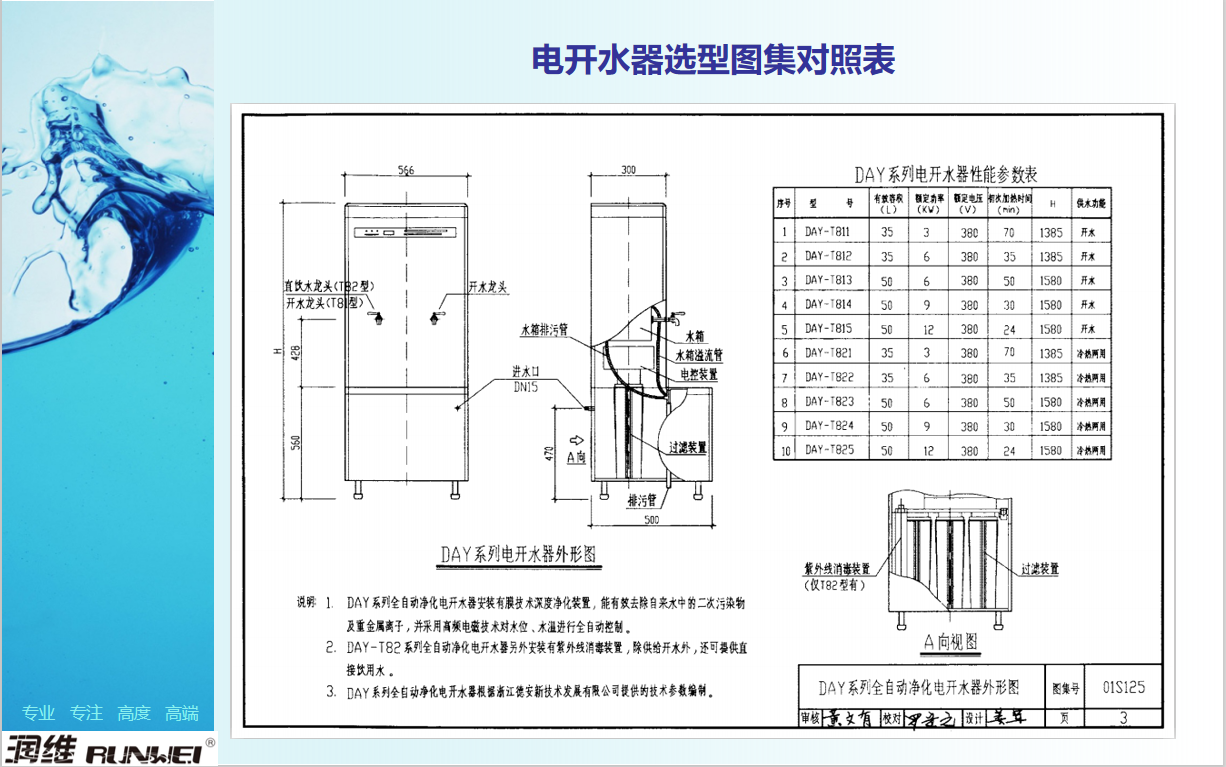國(guó)鐵、航站樓、機(jī)關(guān)樓堂直飲水解決方案