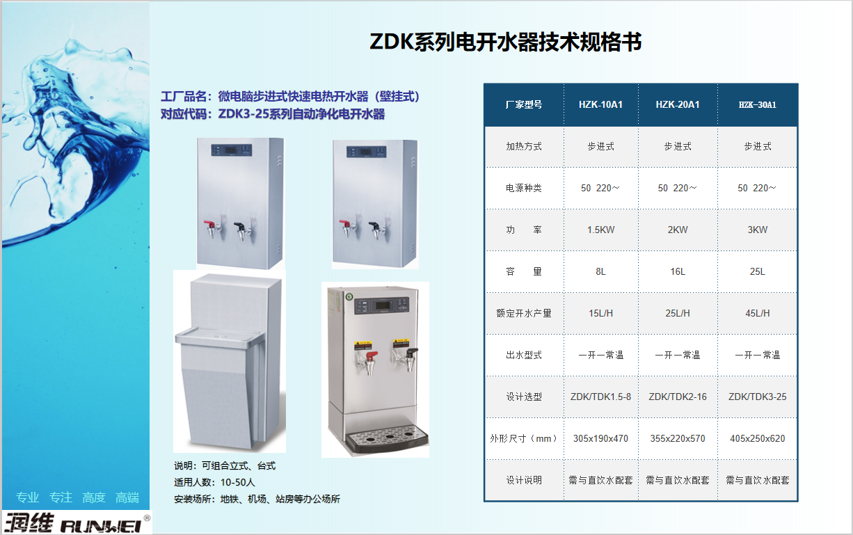 国铁、航站楼、机关楼堂直饮水解决方案