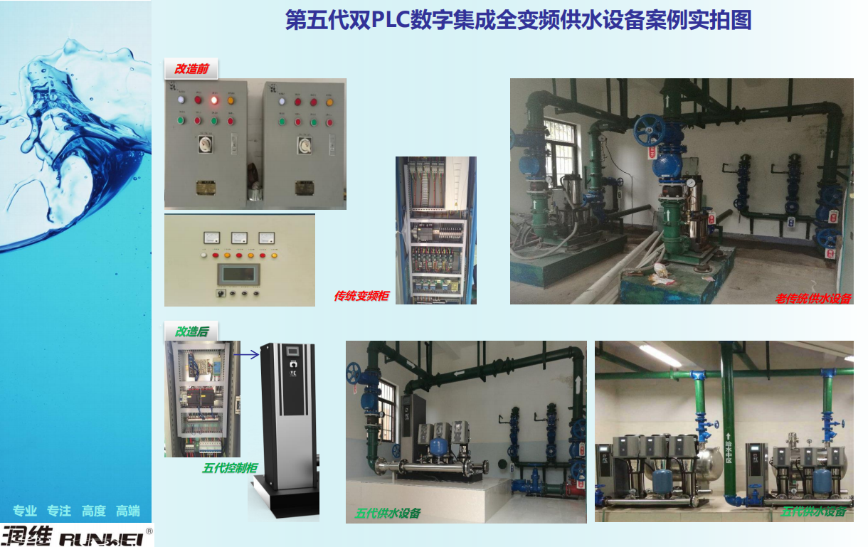 第五代雙PLC數(shù)字全變頻供水解決方案