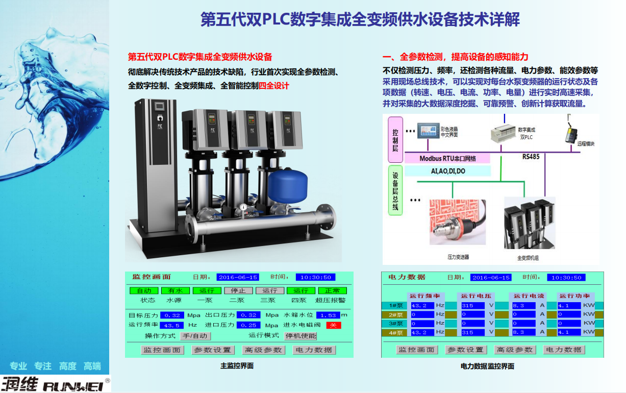 第五代雙PLC數(shù)字全變頻供水解決方案