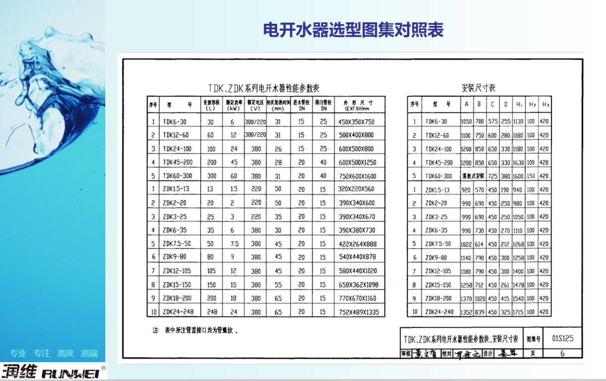 國(guó)鐵、航站樓、機(jī)關(guān)樓堂直飲水解決方案