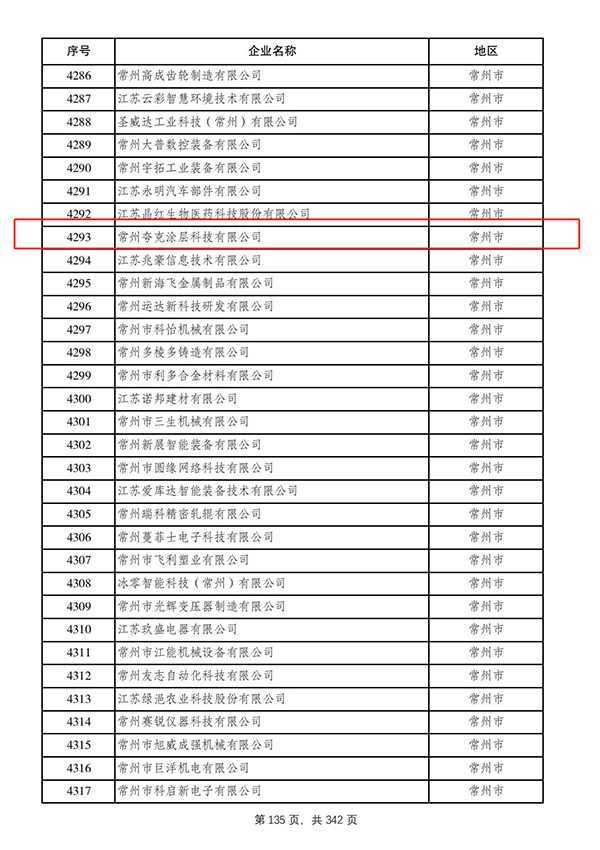 科技型中小企業(yè) 科技型中小企業(yè)