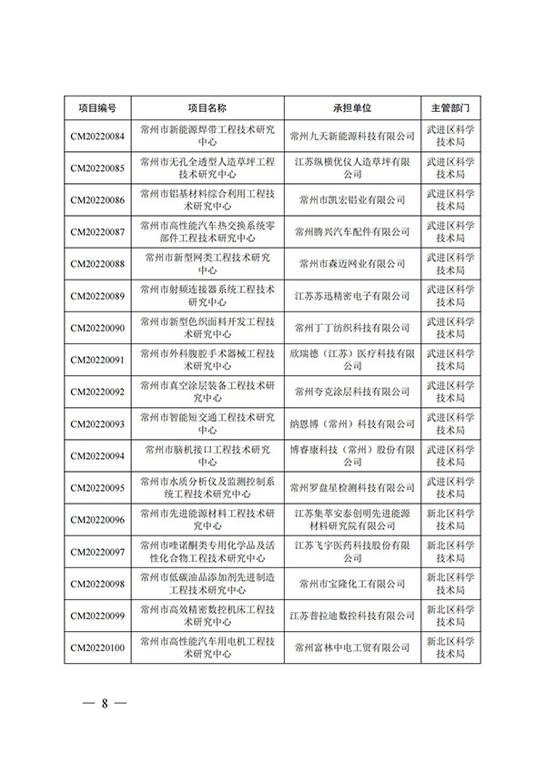 常州市真空涂層裝備工程技術(shù)研究中心