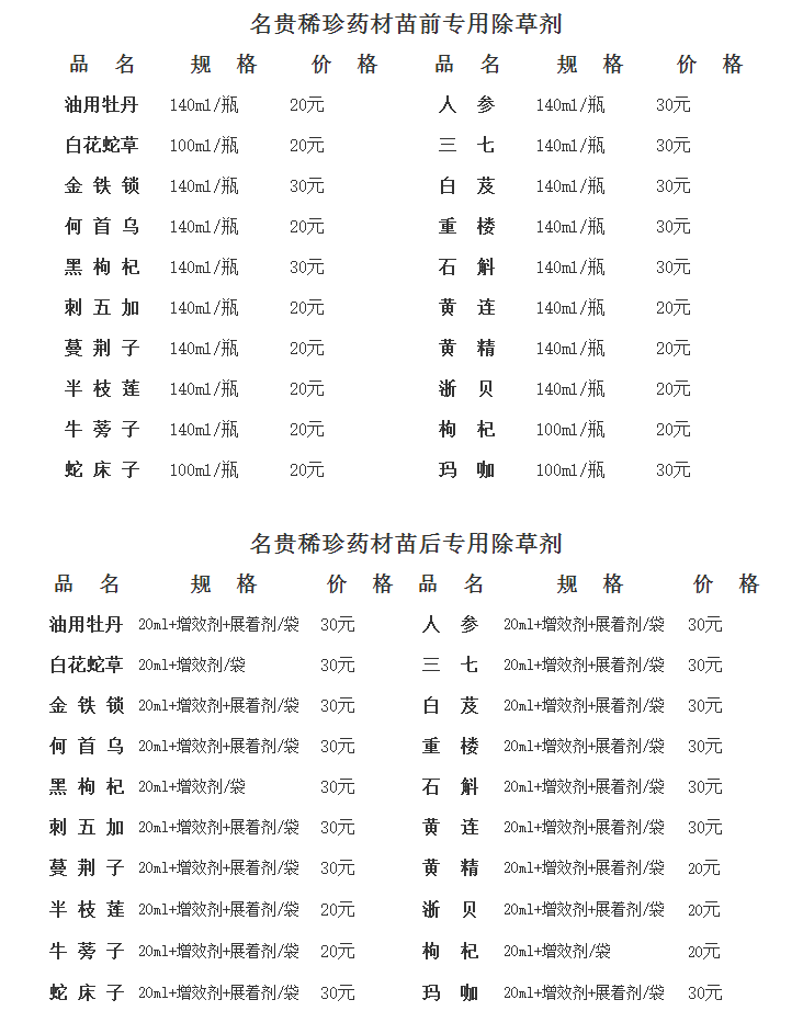 珍稀药材除草剂价格表