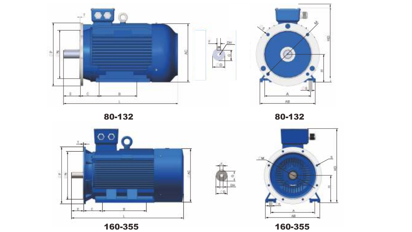IE2 Three-Phase Motors: Lower Energy Costs Explained