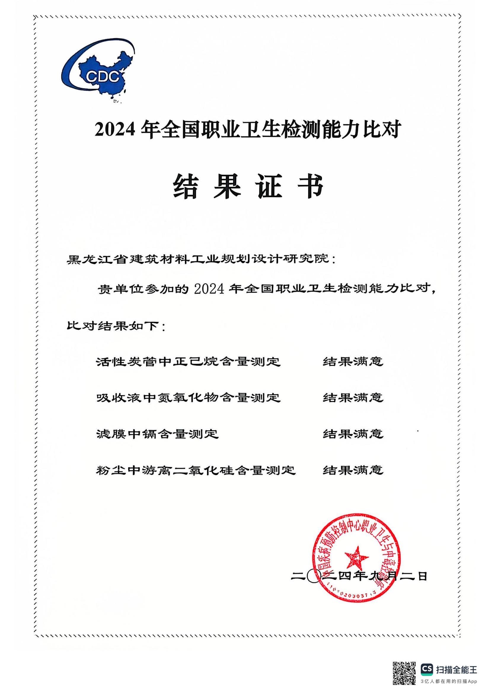 2024年全國職業(yè)衛(wèi)生檢測能力比對結(jié)果證書