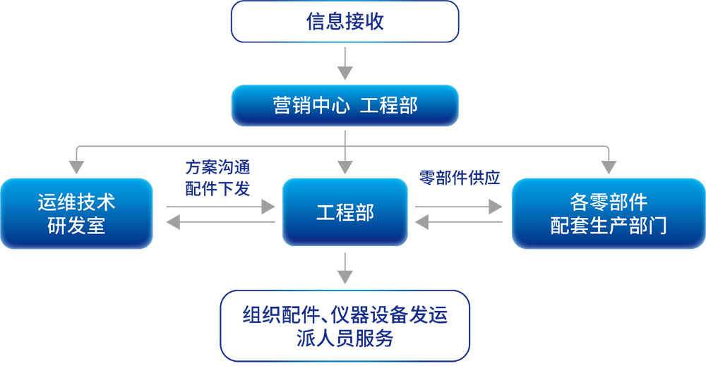 香港精准大全