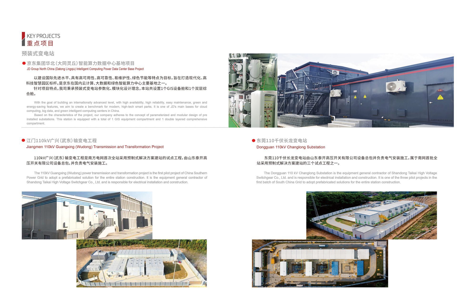 Prefabricated Substation Project Prefabricated Substation Project