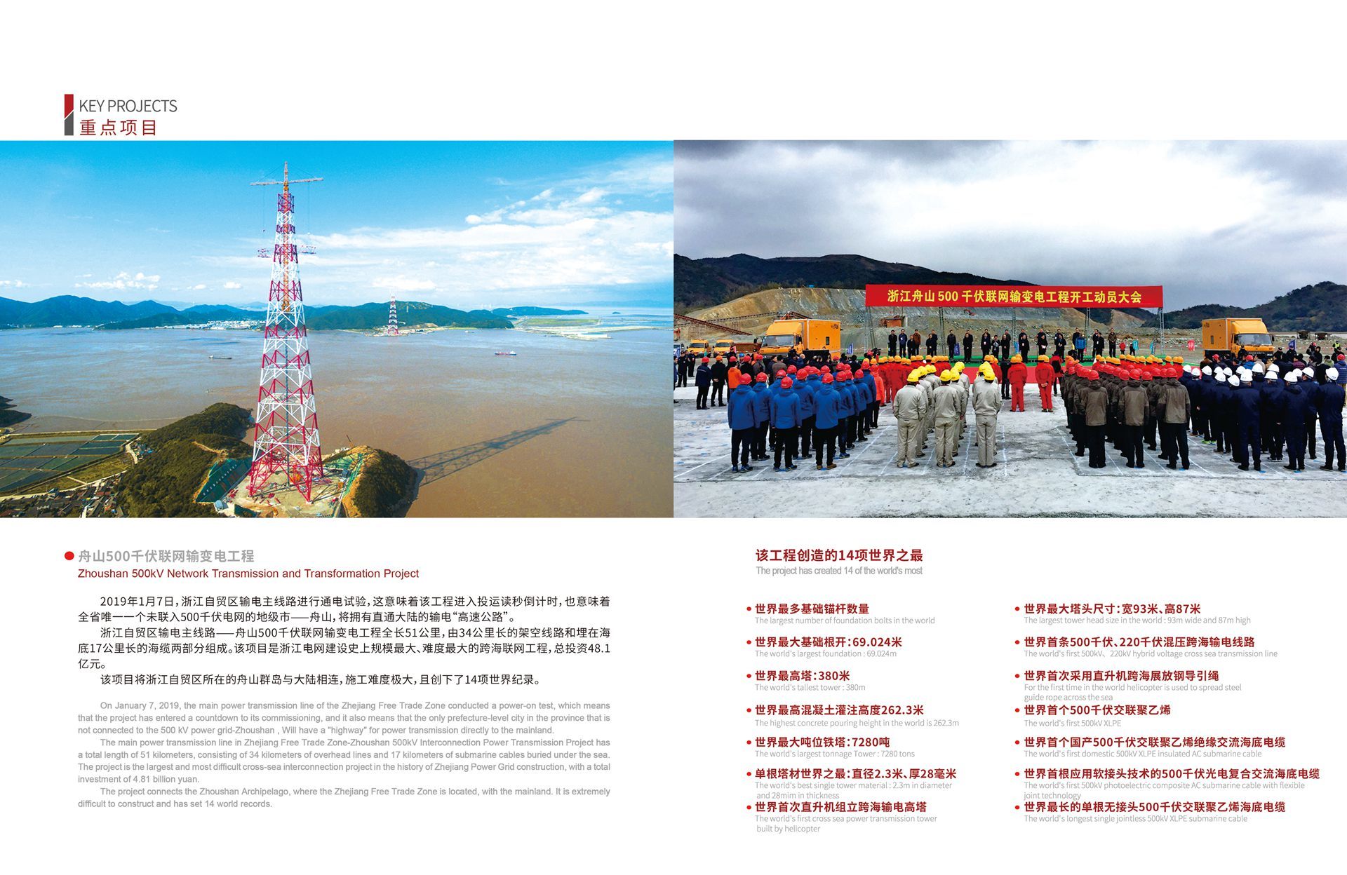 500kV Zhoushan Interconnected Transmission and Distribution Project 500kV Zhoushan Interconnected Transmission and Distribution Project