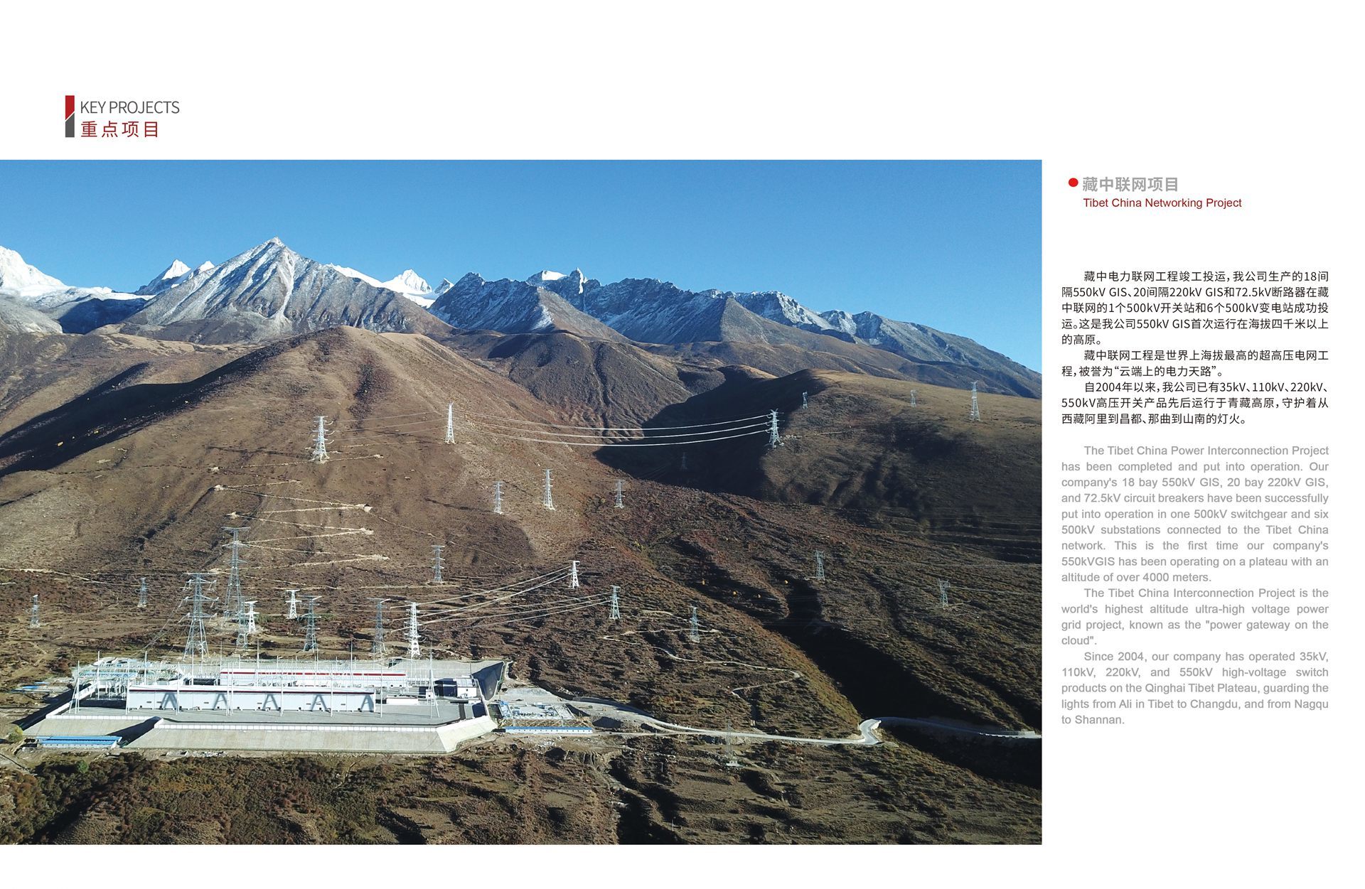 Zangzhong Grid Connection Zangzhong Grid Connection