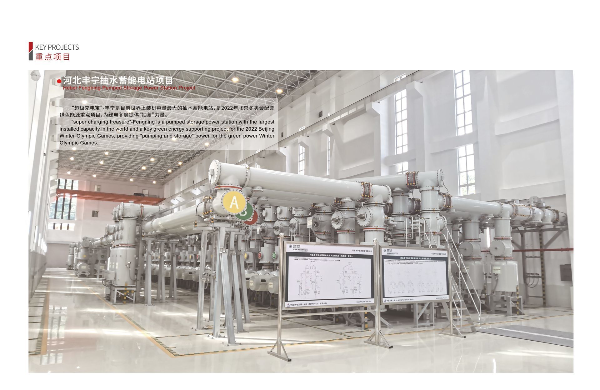 Fengning (Hebei Province) Pumped Storage Power Station Project Fengning (Hebei Province) Pumped Storage Power Station Project