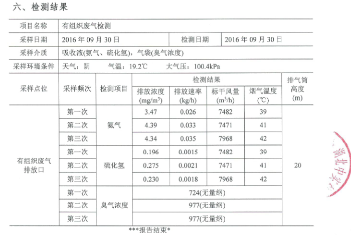 武漢科諾廢氣處理竣工新聞