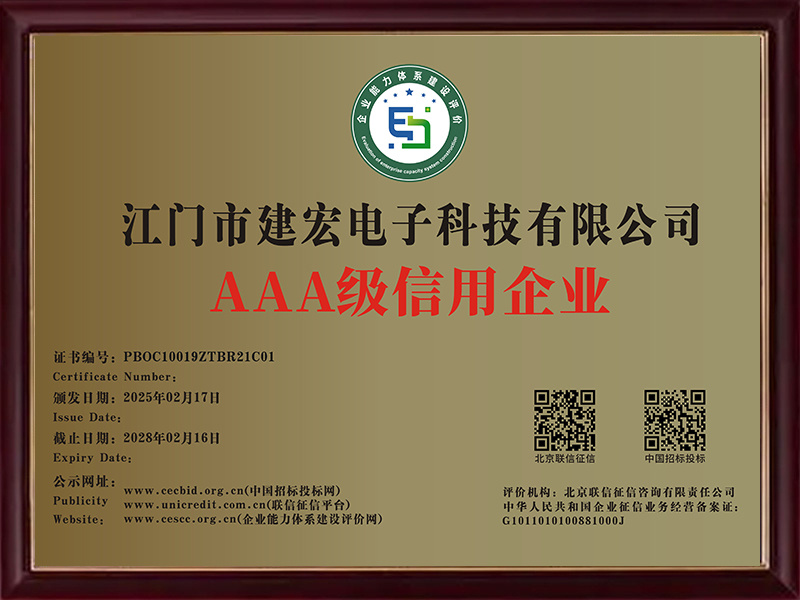 AAA Credit Enterprise