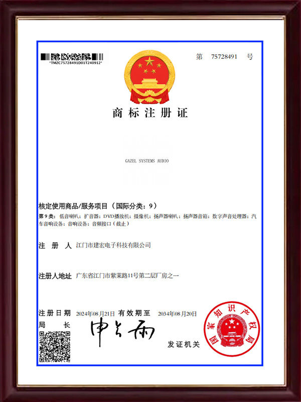 Trademark Certificate