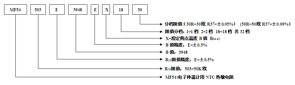 Nanjing Huaju Electronics Co., Ltd.