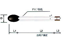 Appearance dimensions and structure D type