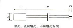 CWF2 type appearance structure and dimensions