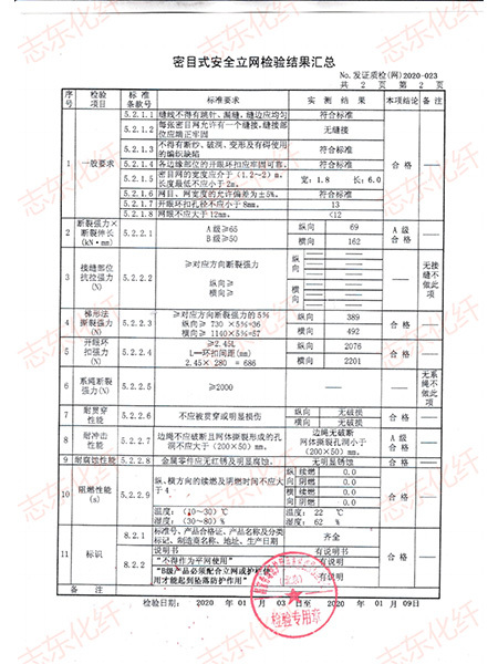 资质荣誉