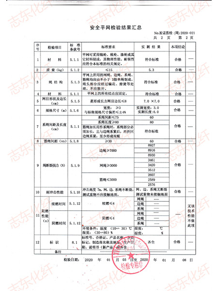 资质荣誉
