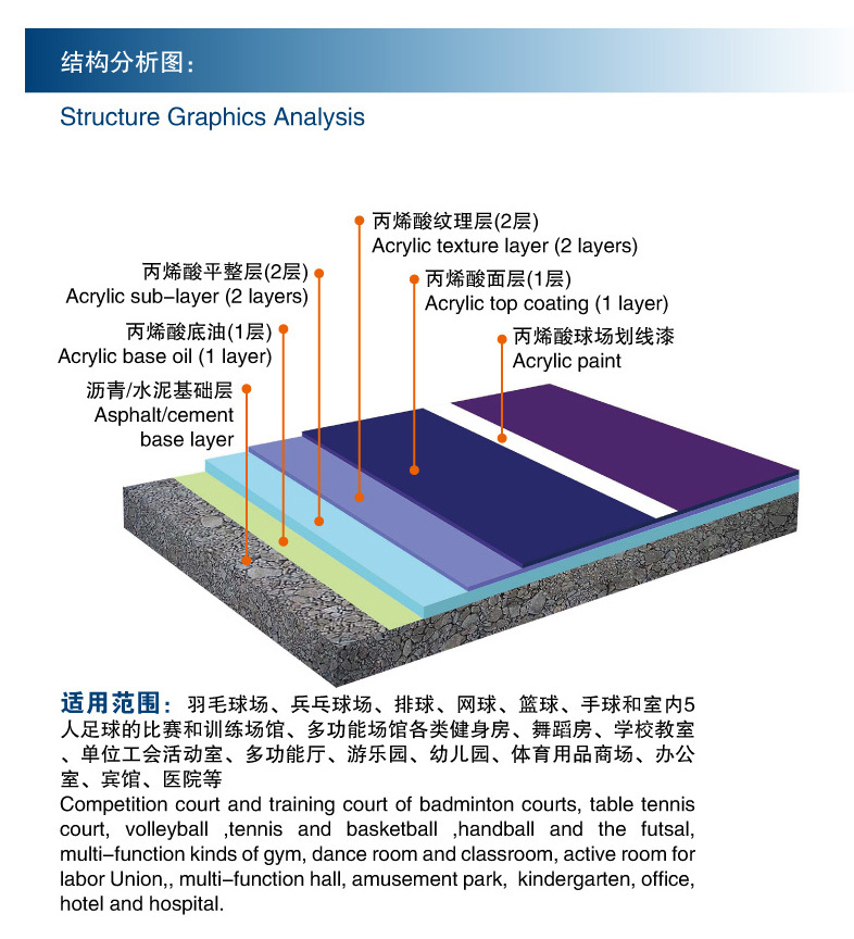 广东丰能环保科技股份有限公司